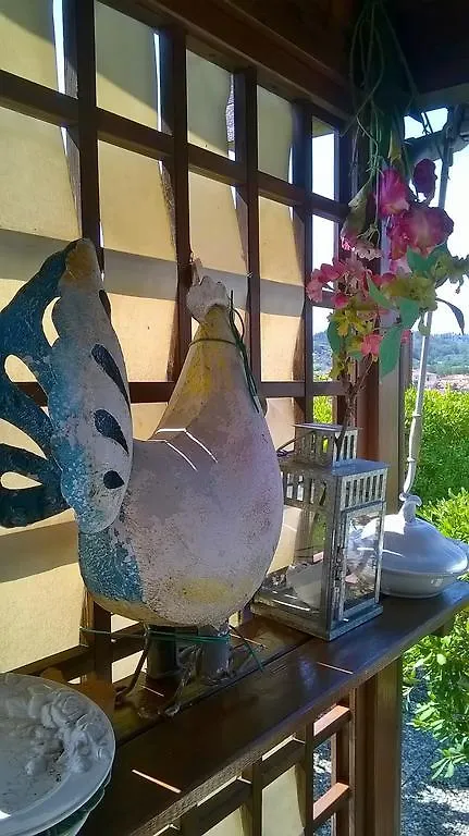 Bed & Breakfast Bed And Breakfast Orsini Florence